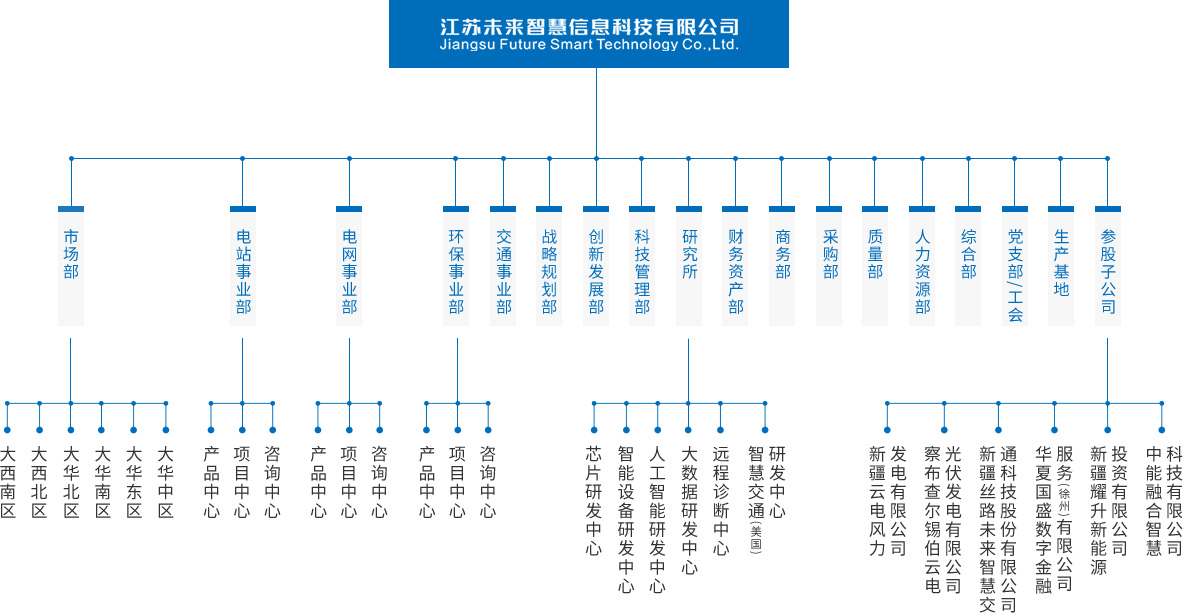 永乐高70net - 永乐高官网_项目5350