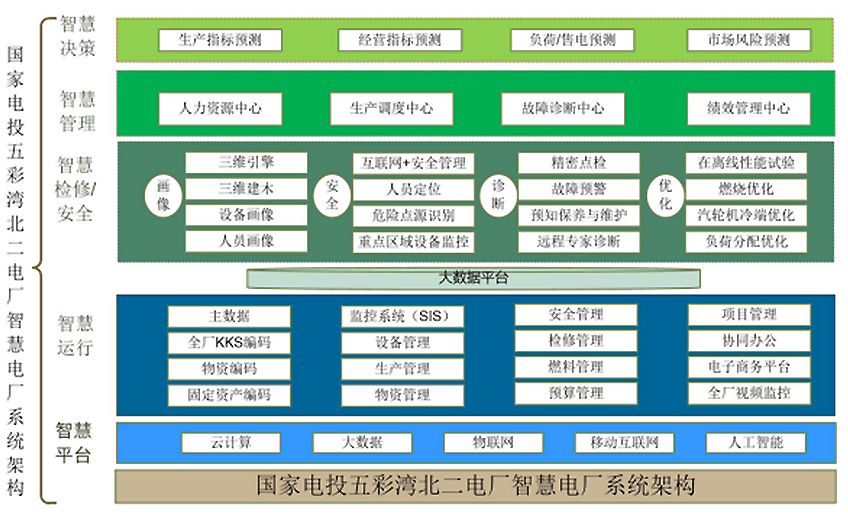 永乐高70net - 永乐高官网_image9704