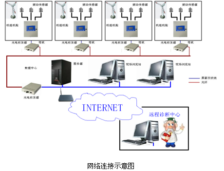 永乐高70net - 永乐高官网_首页4189