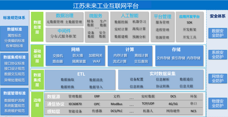 永乐高70net - 永乐高官网_image4863